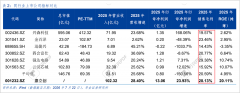 “物理AI的ChatGPT时辰曾经到